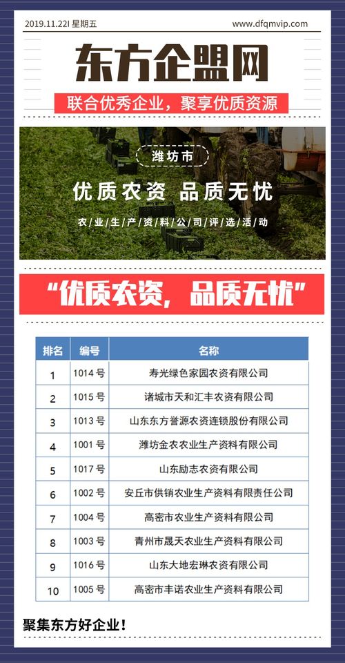 優質農資，品質無憂——濰坊市農業生產資料公司評選與技術推廣服務紀實